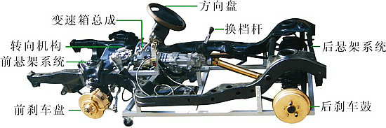 丰田皇冠底盘综合实验台(图1) MYQD-03丰田皇冠底盘综合实训台