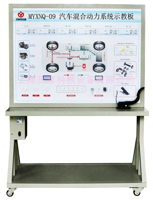 汽车混合动力系统示教板(图1) MYXNQ-09汽车混合动力系统示教板