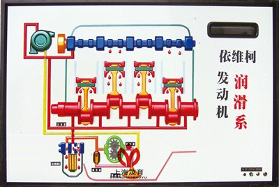 南京依维柯汽车电教板,汽车电教板(图2)