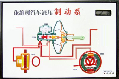 南京依维柯汽车电教板,汽车电教板(图4)
