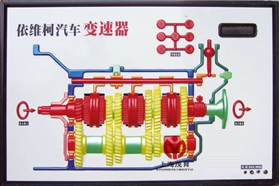 南京依维柯汽车电教板,汽车电教板(图5)