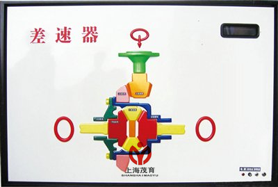 南京依维柯汽车电教板,汽车电教板(图10)