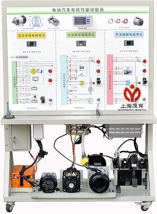 电动汽车电机性能示教板(图1) 电动汽车电机性能示教板(图1)