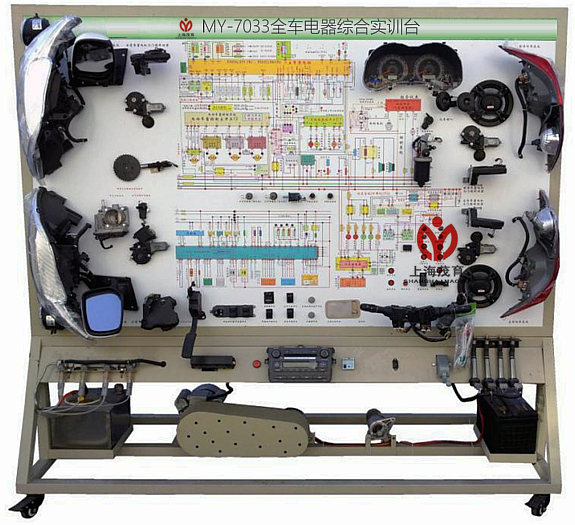 汽车电路实验台对汽车电路实验目的和意义(图1)