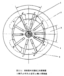 汽车转向系统实训台实验指导书(图2)
