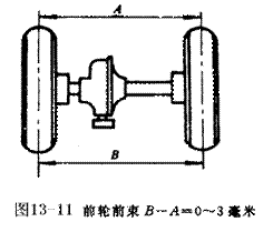 汽车转向系统实训台实验指导书(图5)