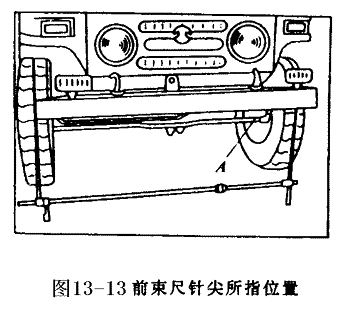 汽车转向系统实训台实验指导书(图7)