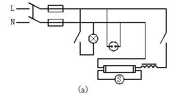 电工室内照明线路安装实验(图1)