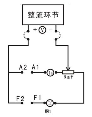 直流电动机的启动和调速实验(图1)