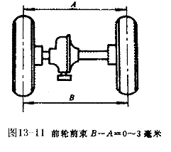 汽车四轮转向系统实验台实训指导(图5)