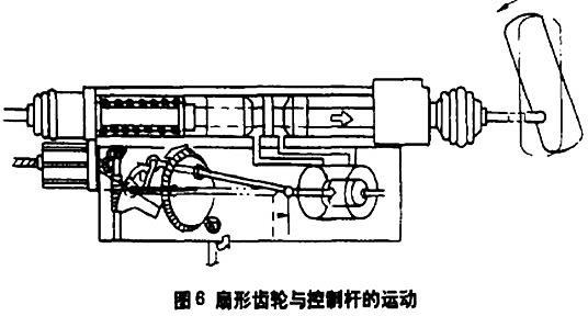汽车四轮转向系统实验台实训指导(图16)