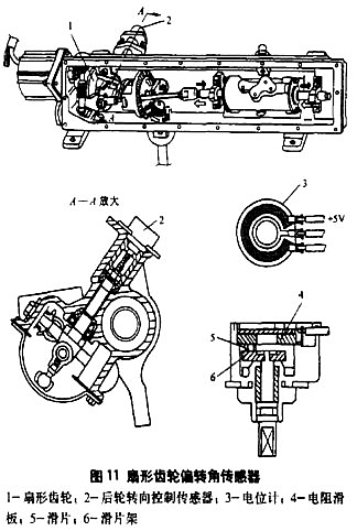 汽车四轮转向系统实验台实训指导(图20)