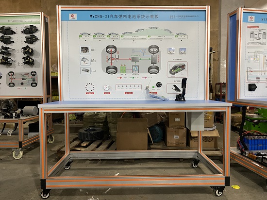 新能源汽车电池实训台配置方案(图2) 新能源汽车电池实训台配置方案(图2)