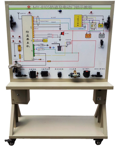 汽车防盗及电动门锁示教板(图1) 汽车防盗及电动门锁示教板(图1)
