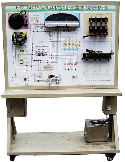 汽车发动机智能防盗系统示教板(图1) 汽车发动机智能防盗系统示教板(图1)