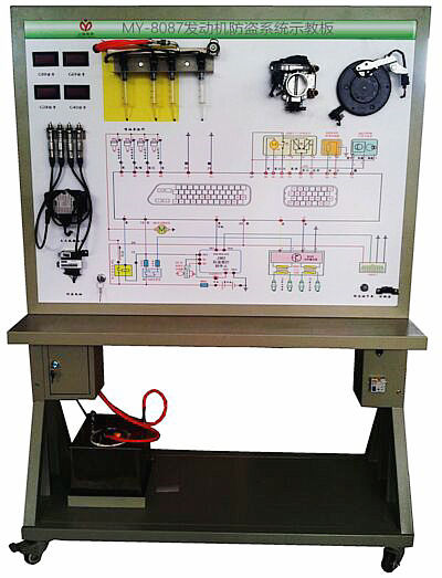 发动机防盗系统示教板(图1) 发动机防盗系统示教板(图1)