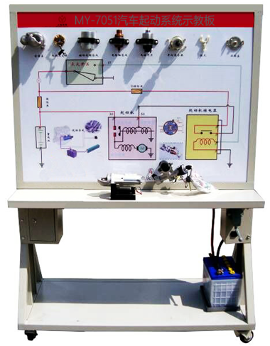 汽车启动系统示教板(图1) 汽车启动系统示教板(图1)