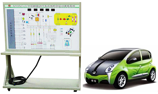太阳能电动汽车在线检测实验设备(图1) 太阳能电动汽车在线检测实验设备(图1)