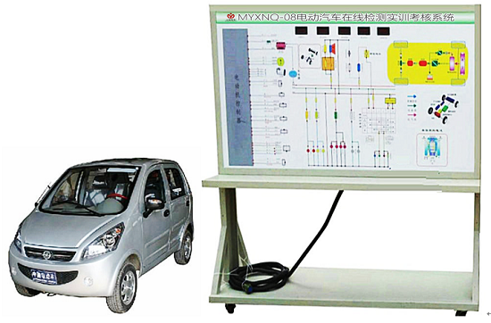 电动汽车在线检测实训考核系统(图1) 电动汽车在线检测实训考核系统(图1)