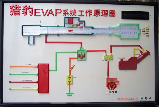 猎豹CJY6470汽车电教板,汽车电教板(图3)