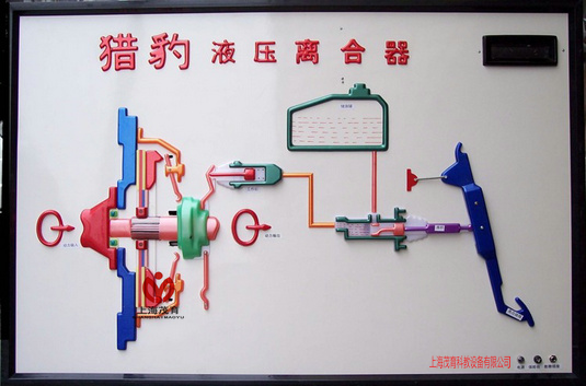 猎豹CJY6470汽车电教板,汽车电教板(图8)