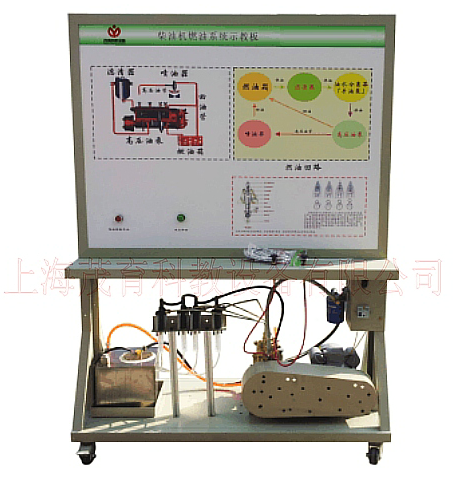 农机柴油机燃料系统实训台,农机教学设备(图1) 农机柴油机燃料系统实训台,农机教学设备(图1)