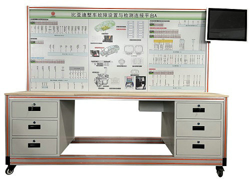比亚迪整车故障设置与检测连接实训装置(图1)