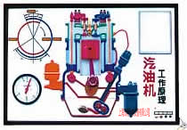 解放CA1091汽车电教板(图9)