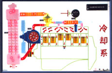 东风汽车程控电教板,汽车电教板(图3)
