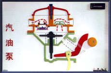 东风汽车程控电教板,汽车电教板(图8)