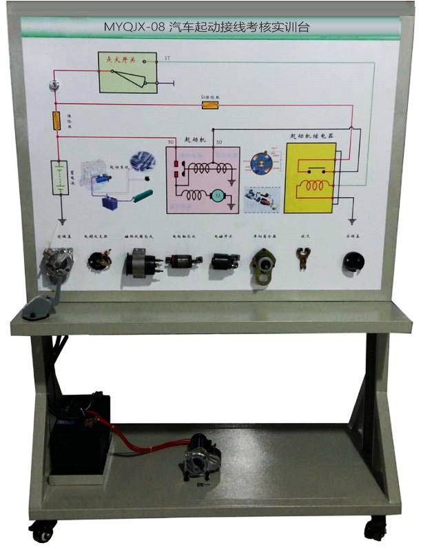 汽车起动接线考核实验台,汽车起动接线考核实验设备(图1)