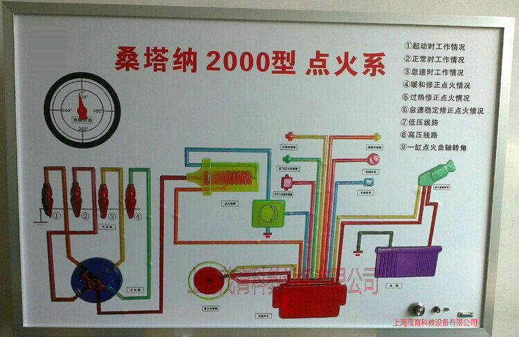 桑塔纳2000型电教板,汽车程控示教版(图5) 桑塔纳2000型电教板,汽车程控示教版(图5)