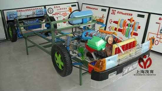 驾校透明整车教学模型,整车教学透明模型(图1)