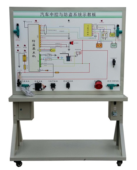 汽车中控锁与防盗系统示教板实训装置(图1)
