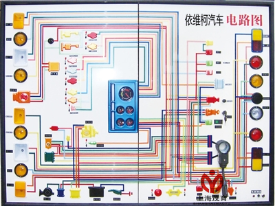 南京依维柯汽车电教板,汽车电教板(图1)