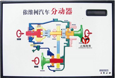 南京依维柯汽车电教板,汽车电教板(图6)