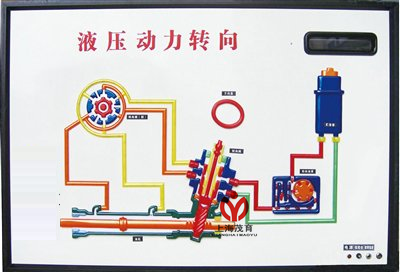 南京依维柯汽车电教板,汽车电教板(图7)