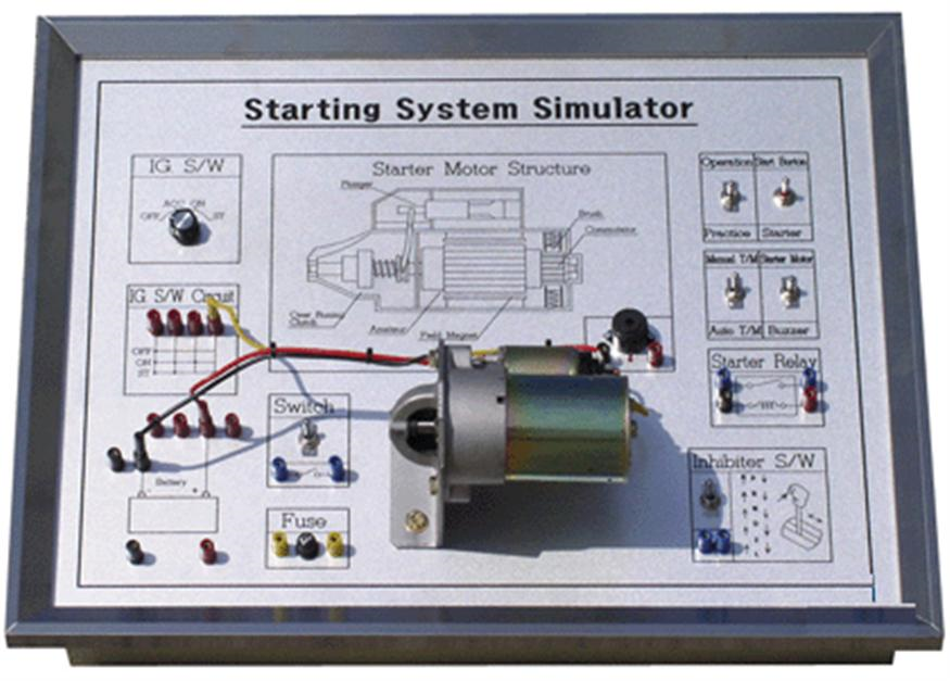 摩托车电起动系统示教板(图1)