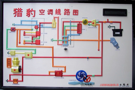 中等职业学校猎豹CJY6470汽车电教板(图2)