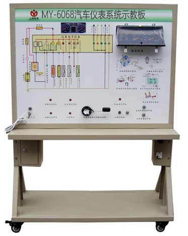 汽车仪表系统实验装置(图1)