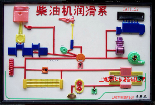 解放汽车CA1122J电教板(图1) 解放汽车CA1122J电教板(图1)