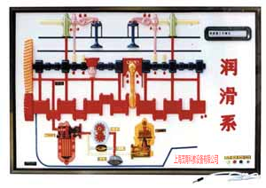 解放CA1091汽车电教板(图2)