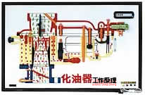解放CA1091汽车电教板(图7)