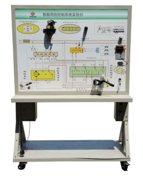 汽车雨水传感器实验台(图1) 汽车雨水传感器实验台(图1)