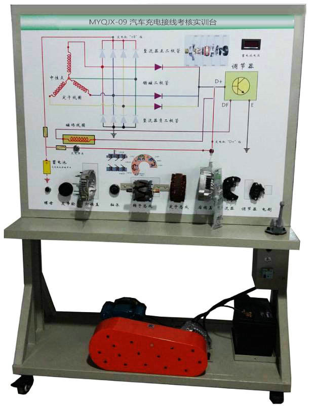 中职学生对汽车电路实验目的和意义(图1)