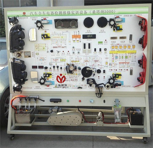 构建汽车维修专业工学结合课程体系的思考(图1)