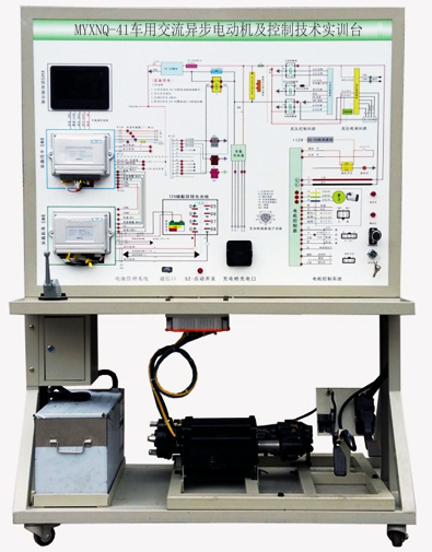 交流异步电动机及控制技术实验台(图1) 交流异步电动机及控制技术实验台(图1)