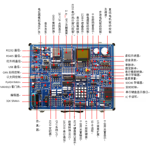 单片机与MCGS组态综合实验箱(图1) 单片机与MCGS组态综合实验箱(图1)