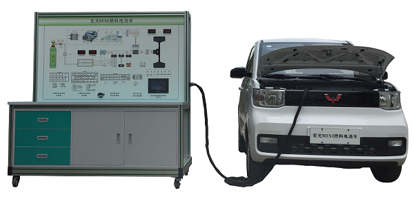 氢能源汽车在线检测实训系统(图1) 氢能源汽车在线检测实训系统(图1)