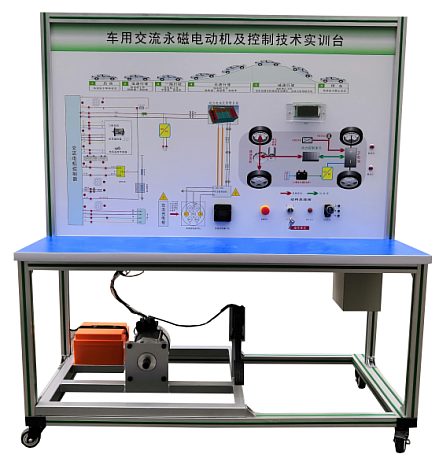 车用交流永磁电动机及控制技术实训台(图1) 车用交流永磁电动机及控制技术实训台(图1)